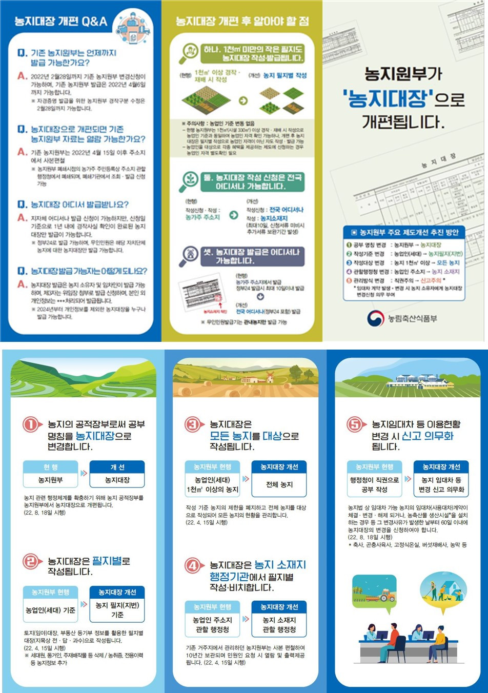 농지원부 제도개선.jpg