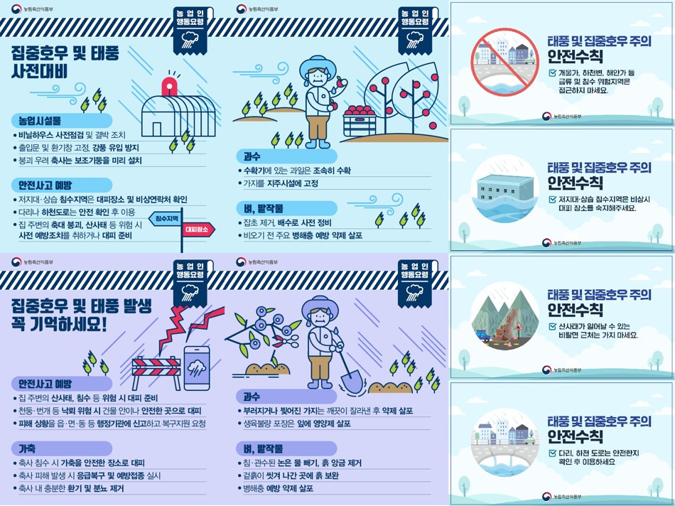 태풍 유의사항 합본.png.jpg