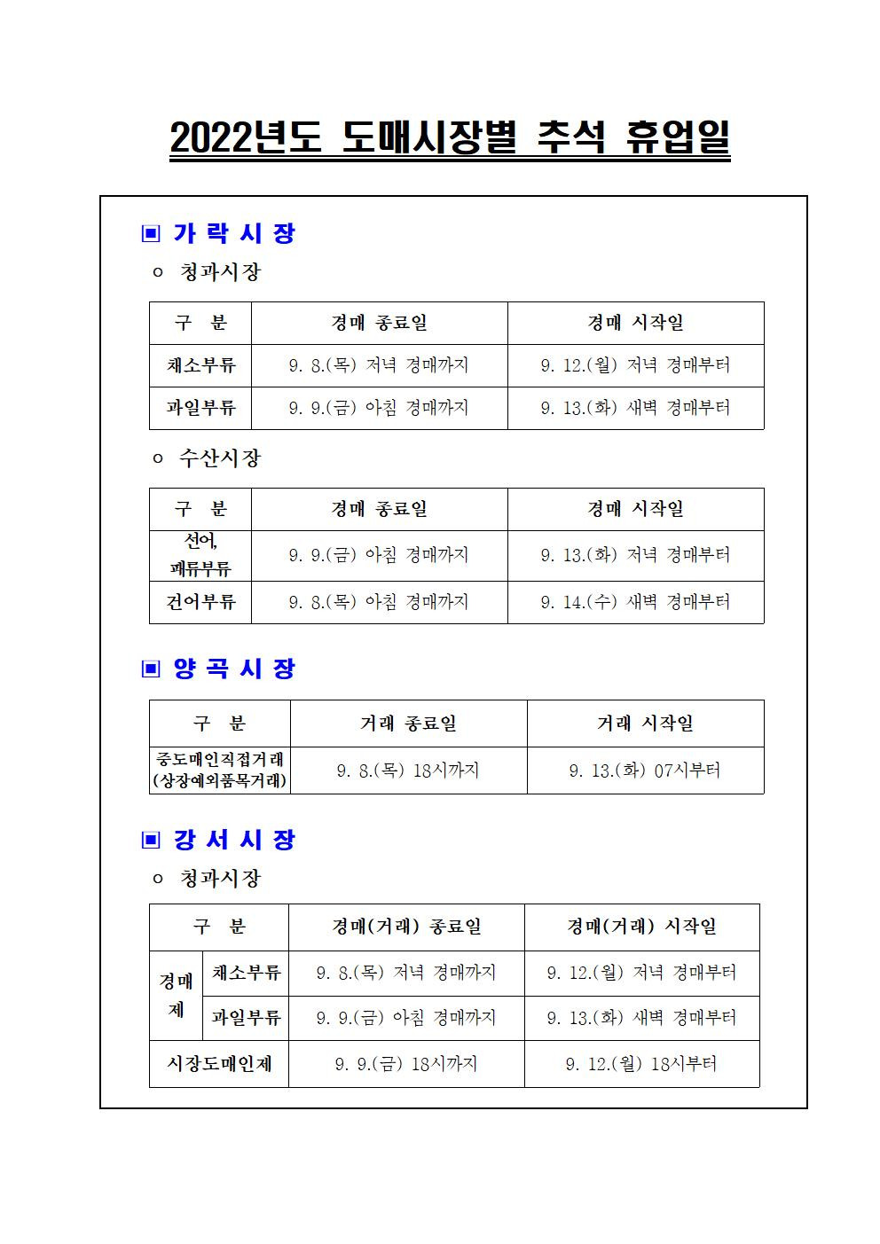 22년 가락 강서 시장 추석 휴업일.jpg