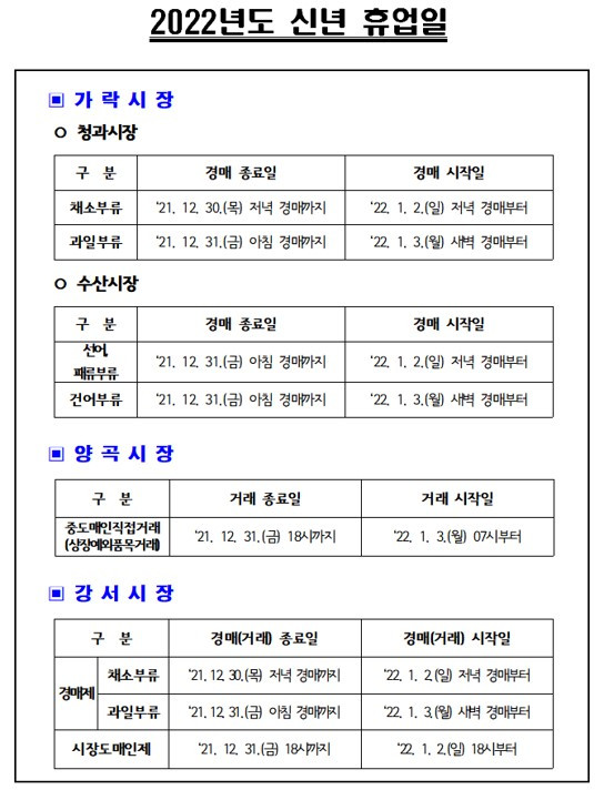 가락_강서 시장 신년 휴장.jpg