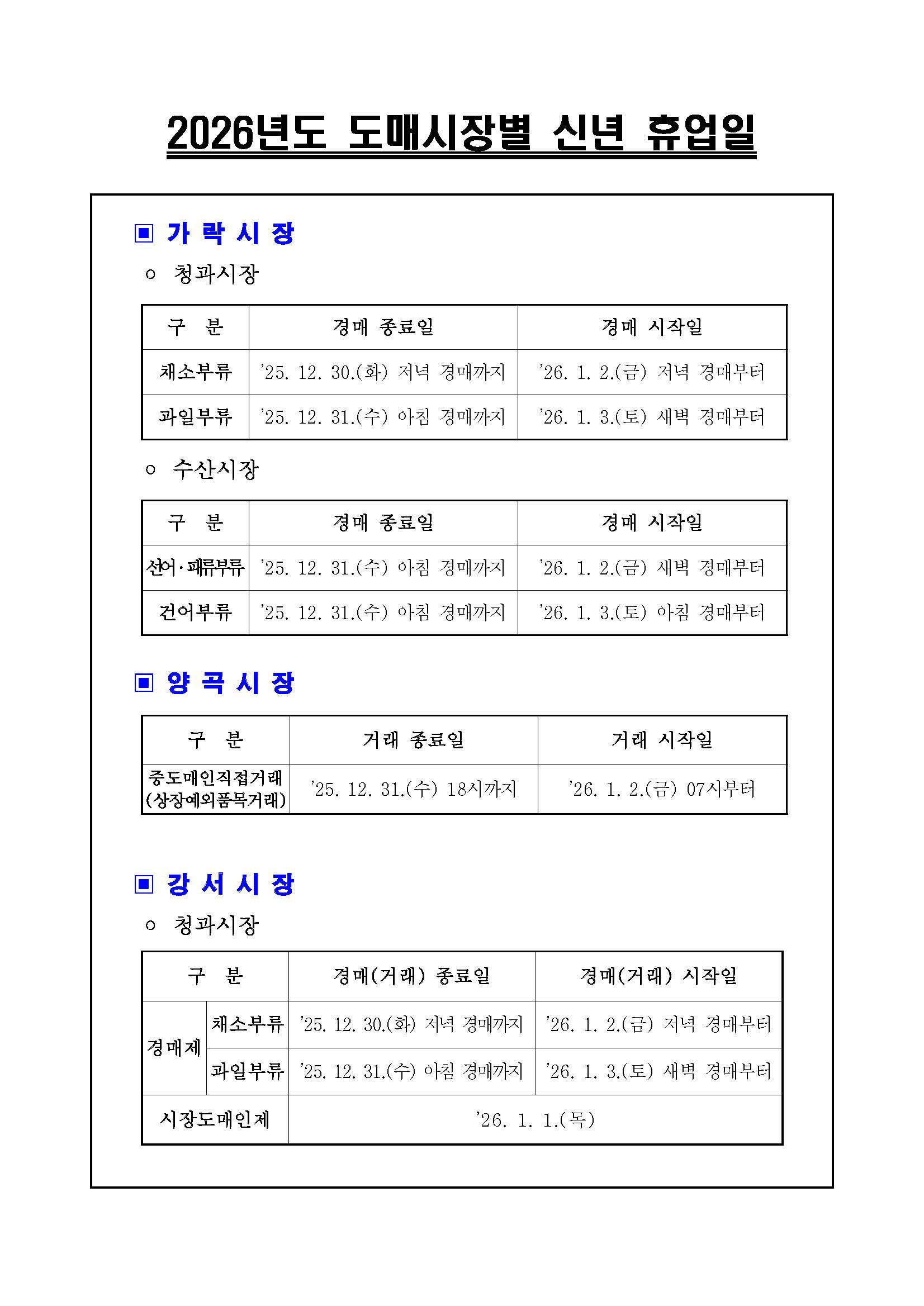 가락시장 신년휴업일.jpg
