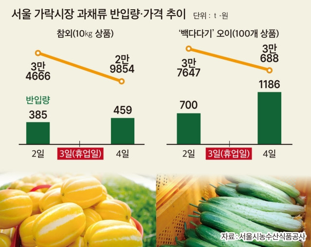 [크기변환]20260606500017.jpg